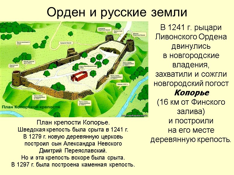 Орден и русские земли В 1241 г. рыцари Ливонского Ордена двинулись  в новгородские